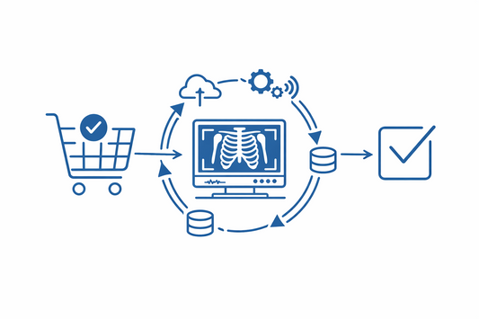 CIIP_PROC101: Procurement as a Repeatable Thinking Process