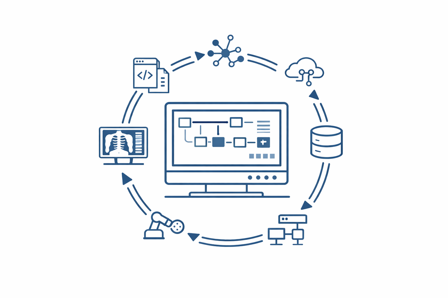 CIIP_MII101—Medical Imaging Informatics Across Systems, Standards, and Strategy