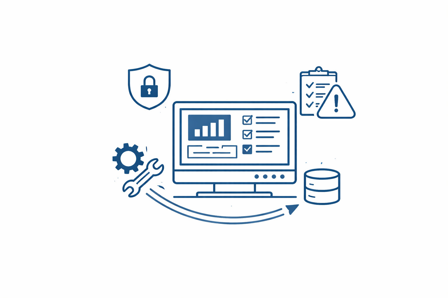CIIP_SYS101: Systems Management for Scale, Resilience, and Change